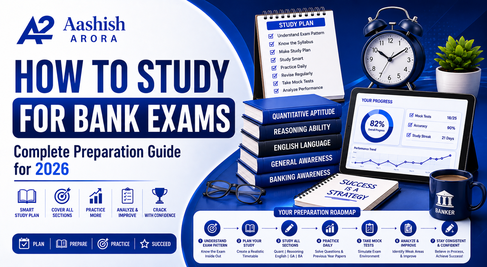 How to Study for Bank Exams: Complete Preparation Guide for 2026