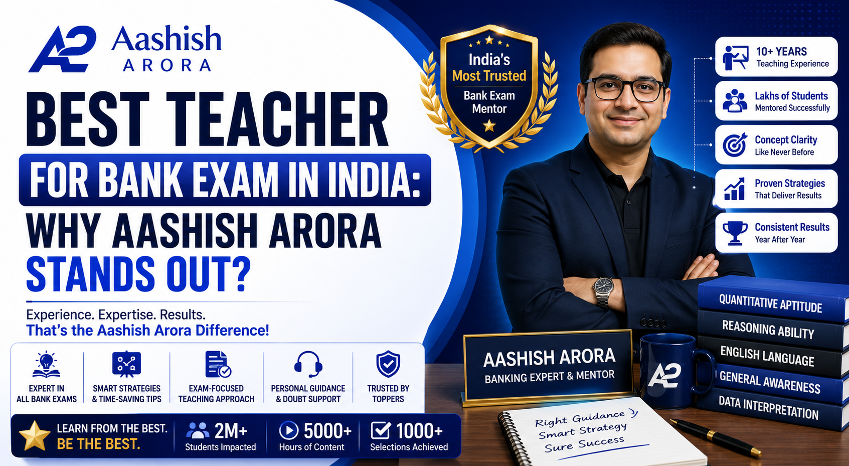 Best Teacher for Bank Exam in India Why Aashish Arora Stands Out