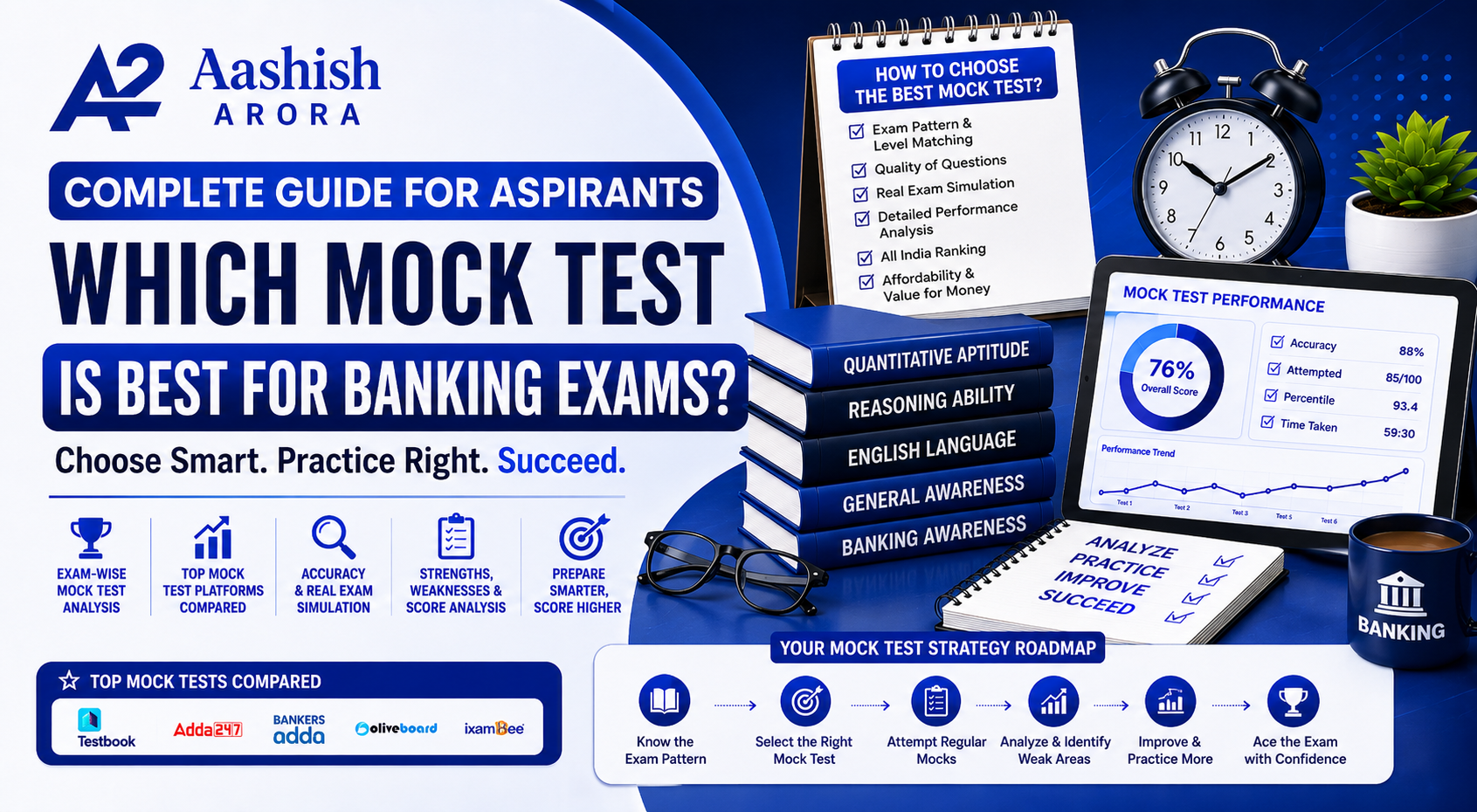 Complete Guide for Aspirants Which Mock Test is Best for Banking Exams