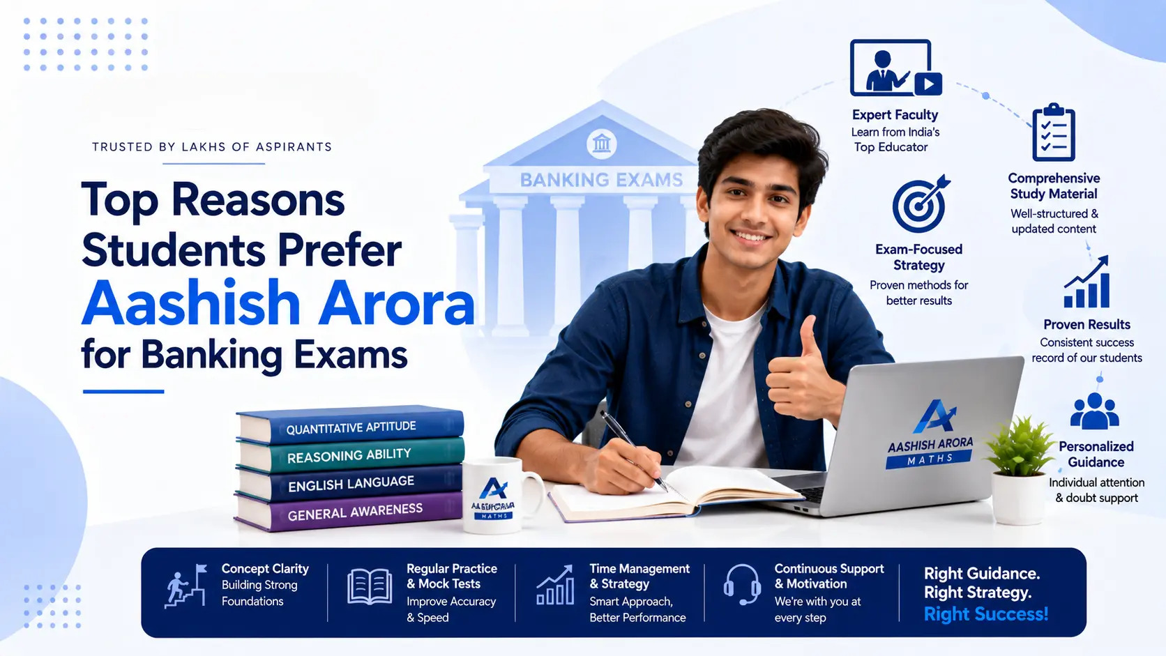 Why aashish arora is the best teacher